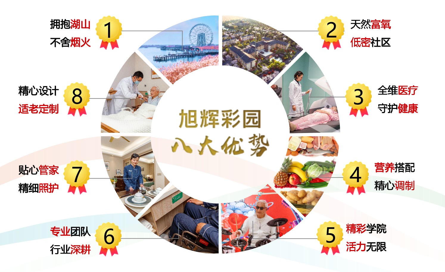 养老机构
