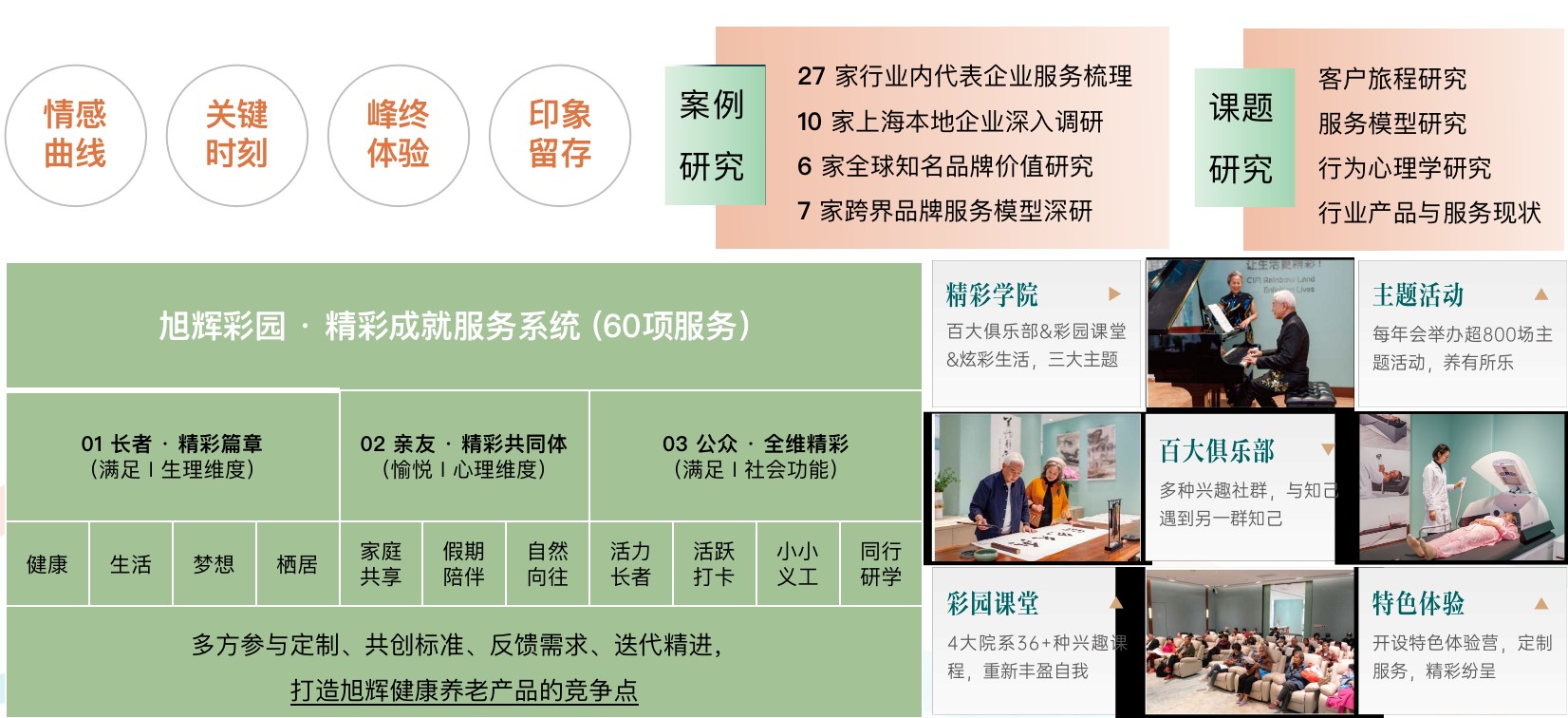 苏州养老公寓